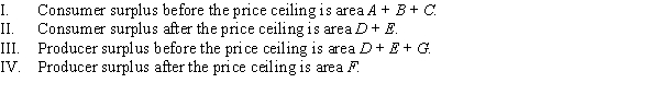 Use the following to answer question: Figure 3.9   -(Figure 3.9)  Suppose the government enacts a price ceiling of $250 per ton. Which of the following statements are TRUE?   A)  I, II, and IV B)  I and IV C)  II and III D)  II, III, and IV