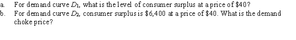 Use the following to answer question: Figure 3.18   -(Figure 3.18) Answer the following questions:  