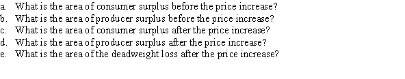 Use the following to answer question: Figure 3.20   -(Figure 3.20) Refer to Figure 3.20 to answer the following questions:  