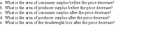 Use the following to answer question: Figure 3.21   -(Figure 3.21) Refer to Figure 3.21 to answer the following questions:  