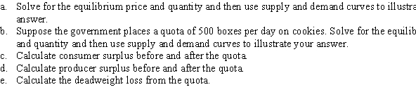 The market for cookies is represented by the following supply and demand conditions: Q<sup>D</sup> = 1,000 - 200P and Q<sup>S</sup> = 400P - 200, where P is price per box of cookies and Q measures boxes per day.  