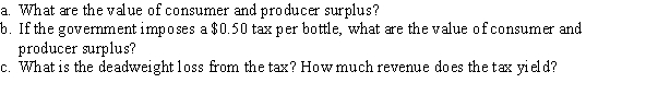 Suppose the market for soda is represented by the following supply and demand equations: Q<sup>S</sup> = 35P - 39.75 and Q<sup>D</sup> = 10.25 - 5P, where P is price per bottle and Q measures bottles per second.  
