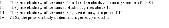 Use the following to answer question: Figure 2.8   -(Figure 2.8)  Which of the following statements is TRUE?   A)  III only B)  II and IV C)  I, II, III, and IV D)  I and II