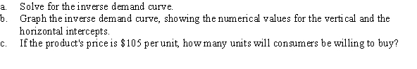 Suppose that the demand for a product is given by Q = 25 - 0.25P.  