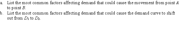 Use the following to answer question: Figure 2.13   -(Figure 2.13) Use the figure to answer the next set of questions.  