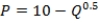 Suppose that the inverse demand curve for energy drinks can be expressed as   . The price elasticity of demand at a quantity of 25 is: A)  -0.5. B)  0.5. C)  -2. D)  2.