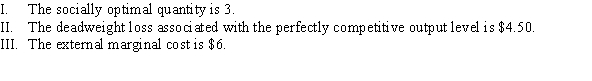 Use the following to answer question: Figure 17.3   -(Figure 17.3)  Which of the following statements is (are)  TRUE?   A)  I, II, and III B)  I C)  I and II D)  II and III