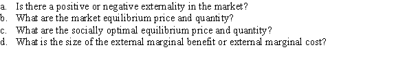 Use the following to answer question: Figure 17.12   -(Figure 17.12) Answer the following questions.  