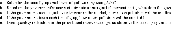 The marginal cost of pollution is MC = 2Q, while the marginal abatement cost is MAC = 12 - Q. Government regulators incorrectly estimate the marginal abatement cost at MAC<sub>E</sub> = 9 - Q. The level of pollution, measured in tons of glop, is Q.  