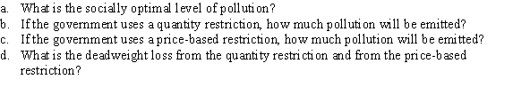 Use the following to answer question: Figure 17.13   -(Figure 17.13) According to the graph, MCP is the marginal cost of pollution, MAC is the marginal abatement cost, and the government's erroneous estimate of the marginal abatement cost is estimated MAC. Answer the following questions.  