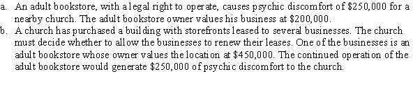 For the following situations, use the Coase theorem to explain how a socially efficient solution may arise.  