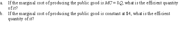 Consider three consumers of a public good with the following marginal benefit of consumption: Consumer 1: MB<sub>1</sub> = 5 - 2Q Consumer 2: MB<sub>2</sub> = 4 - Q Consumer 3: MB<sub>3</sub> = 3 - Q  