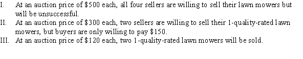 Suppose that at an auction there are four lawn mowers, two with a quality rating of 4 and two with a quality rating of 1. The scale runs from 1 to 4, with 1 being worst and 4, near-mint condition. Sellers know the quality rating of their lawn mower and value it at 100Q, where Q is the quality rating. Buyers do not know the quality rating of any specific lawn mower, but assume that buyers know the average quality rating of all the lawn mowers being offered for sale. Buyers value lawn mowers at   , where   is the average quality rating of lawn mowers being offered for sale at the current auction price. Which of the following statements is (are)  TRUE?   A)  I and II B)  I, II, and III C)  I and III D)  III