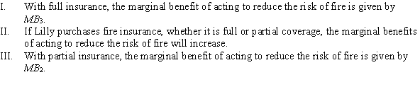 Use the following to answer question: Figure 16.2   -(Figure 16.2)  Lilly, who owns the Cigar Bar and Grill, is considering whether to purchase fire insurance. Without insurance, the marginal benefit of precautions to reduce the risk of fire is given by MB<sub>1</sub>.Which of the following statements is (are)  TRUE?   A)  I and III B)  III C)  II D)  I