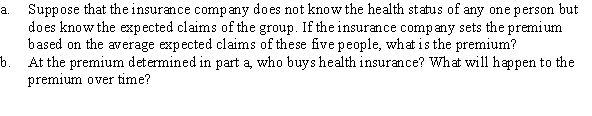 Use the following to answer question: Table 16.2   -(Table 16.2) Five people vary in health status. Each person knows his or her own health status and expected medical bills, which are given in the table. These people are considering buying health insurance. Assume that each person is equally likely to file a claim.  