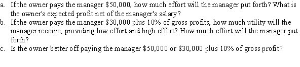 Use the following to answer question: Table 16.3   -(Table 16.3) You are the owner of a bowling alley, and you need to hire a manager to operate the facility. Because you live far from the bowling alley, you will not be able to keep an eye on the manager's effort. Your profit depends on the state of the economy and the manager's effort. A manager's utility depends on his salary and effort level, summarized as follows. Utility with low effort: U = salary Utility with high effort: U = salary - 8,000  