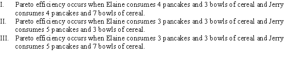 Use the following to answer question: Figure 15.3   -(Figure 15.3)  Which of the following statements is (are)  TRUE?   A)  I B)  I and II C)  II D)  I, II, and III
