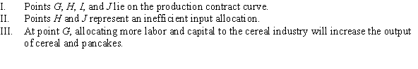 Use the following to answer questions 40-45: Figure 15.10   -(Figure 15.10)  Which of the following statements is (are)  TRUE?   A)  II B)  I and III C)  I D)  II and III