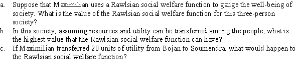 Maximilian rules over a three-person society. The three people are Andre, Bojan, and Soumendra. Andre has a utility level of 60, Bojan's utility level is 80, and Soumendra's utility level is 10.  