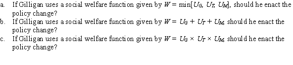 Use the following to answer question: Table 15.3   -(Table 15.3) The table shows the utility levels for three people living on a tiny island. The island's benevolent dictator, Gilligan, is considering a policy that will increase Thurston's utility by 10 and decrease Ginger's and Mary Ann's by 5.  