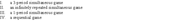 Which of the following games is solvable by backward induction?   A)  II B)  IV C)  I and III D)  I and IV