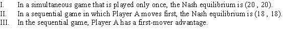 Use the following to answer question: Table 12.19   -(Table 12.19)  The payoffs represent profits in thousands of dollars. Which of the following statements is (are)  TRUE?   A)  I and III B)  II C)  II and III D)  I, II, and III