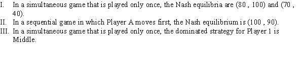 Use the following to answer question: Table 12.21   -(Table 12.21)  Payoffs represent profits in millions of dollars. Which of the following statements is (are)  TRUE?   A)  I, II, and III B)  II and III C)  I and III D)  I