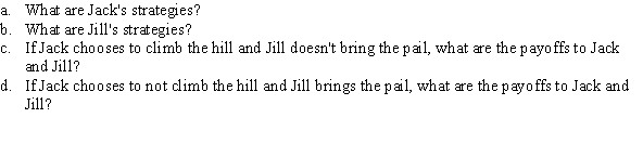 Use the following to answer question: Table 12.23   -(Table 12.23)  