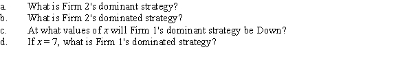 Use the following to answer question: Table 12.24   -(Table 12.24) Payoffs represent profits in millions of dollars.  