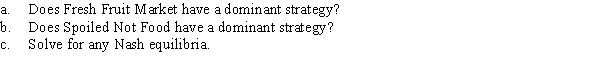Use the following to answer question: Table 12.26   -(Table 12.26) payoffs are in thousands of dollars.  