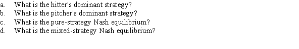 Use the following to answer question: Table 12.28   -(Table 12.28)  