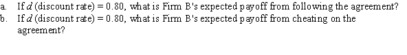 Use the following to answer question: Table 12.33   -(Table 12.33) Two firms have formed an agreement to restrict output. They are playing an infinitely repeated game in which output decisions must be made every period. Both firms are using grim trigger strategies.  