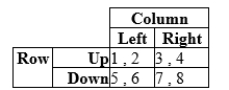 The following game:   A)  has no mixed-strategy equilibrium. B)  has a mixed-strategy equilibrium in which Row plays Up with 0.5 probability and Down with 0.5 probability. C)  has a mixed-strategy equilibrium in which Column plays left with 0.5 probability and right with 0.5 probability. D)  has a mixed-strategy equilibrium in which answers B and C both hold.