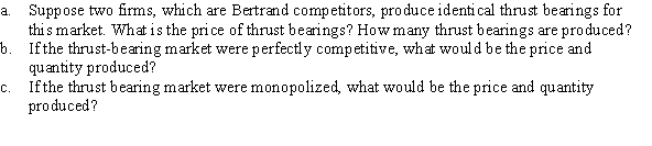 The market inverse demand curve for thrust bearings is P = 15 - 1.5Q, where Q is measured in hundreds of bearings per day and P is the price per bearing. The marginal cost is $3.