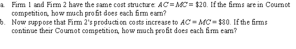 The inverse market demand curve is P = 260 - Q, where Q is the output of Firm 1 and Firm 2, q<sub>1</sub> + q<sub>2</sub>. The output of the two firms is identical.