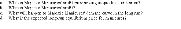 Majestic Manicures operates in a monopolistically competitive market. Its inverse demand curve is P = 85 - 4Q, where Q is the number of daily manicures and P is the price per manicure. The total cost of providing manicures is TC = 13Q and marginal cost is $13.