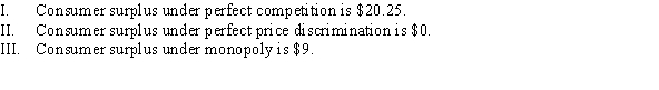 Use the following to answer question: Figure 10.2   -(Figure 10.2)  Which of the following statements is (are)  TRUE?   A)  I, II, and III B)  I and III C)  II D)  II and III