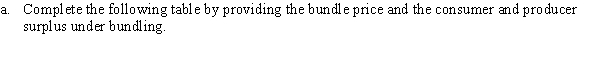 Use the following to answer question: Table 10.15   -(Table 10.15) Tables A, B, and C show the consumers' willingness to pay for two cable television networks. Assume that the marginal cost of providing either channel is zero.          