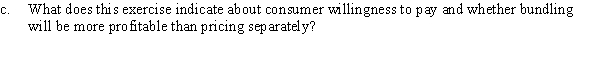 Use the following to answer question: Table 10.15   -(Table 10.15) Tables A, B, and C show the consumers' willingness to pay for two cable television networks. Assume that the marginal cost of providing either channel is zero.          