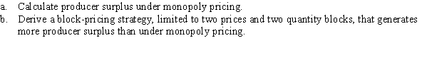 A firm faces the demand curve Q = 6 - P, and its marginal cost is constant at $2.  