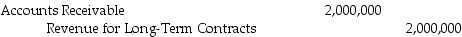 <strong>Refer to Camey Construction.What would be the journal entry in Year 1 to record revenue?</strong> A) B) C) D)