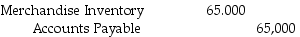 <strong>Smith Corporation purchased $65,000 of merchandise on credit.The company uses the perpetual method of recording inventory purchases.What would be the correct journal entry to record the purchase?</strong> A) B) C) D)