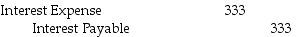 Edmond Office Equipment borrowed $10,000 at 10% interest on July 1.Principal and interest are due on December 31.The company's fiscal year ends on October 31.What adjusting entry should be made on that date? A) No entry B) C) D)