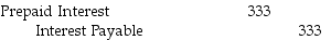 Edmond Office Equipment borrowed $10,000 at 10% interest on July 1.Principal and interest are due on December 31.The company's fiscal year ends on October 31.What adjusting entry should be made on that date? A) No entry B) C) D)