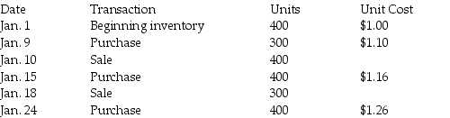 <strong>The Exclusive Company uses the perpetual inventory system.The Exclusive Company has the following data available for the month of January: What is the cost of ending inventory on January 31 using LIFO?</strong> A)$846 B)$968 C)$920 D)$730