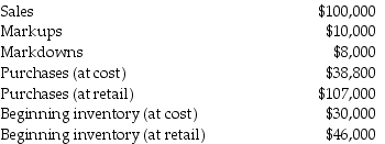 The following information is available for the past month for a retail store:   What is the ending inventory at cost using the basic retail method? (Round cost-to-retail ratios to four decimal places.)  A) $24,415 B) $21,500 C) $55,000 D) $23,216 