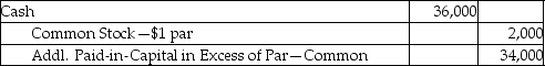 Caesar Cruise Lines,Inc.issues 2,000 shares of common stock with a $1 par value.The issue price of the stock is $18 per share,and the company paid an underwriter $400 in stock issue costs.What is the journal entry required to record the issuance of the shares? A) B) C) D)