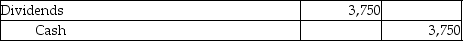 Mozart & Company issued 1,500 shares of 5%,$50 par value,preferred stock for $150,000.The board of directors declared dividends on December 30,to be paid in January.What journal entry is necessary to record the declaration of dividends? A)    B)    C)    D)    