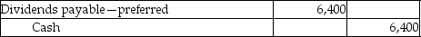 Bach,Inc.issued 800 shares of 8%,$80 par value,preferred stock for $80,000.The board of directors declared dividends on December 30,to be paid in January.What journal entry is necessary to record the payment of dividends? A) B) C) D)