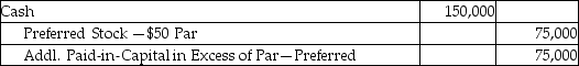 On January 1,2014,TNT,Inc.issued 1,500 shares of $50 par value,convertible preferred shares for $150,000.Each preferred share is convertible into one share of $1 par common stock.What is the necessary journal entry to record this transaction? A) B) C) D)